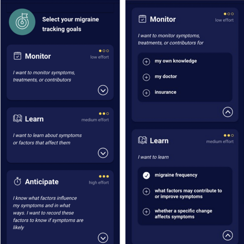 Migraine Self-Tracking
